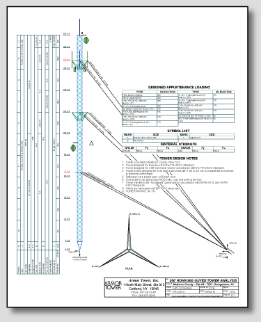 Tower analysis